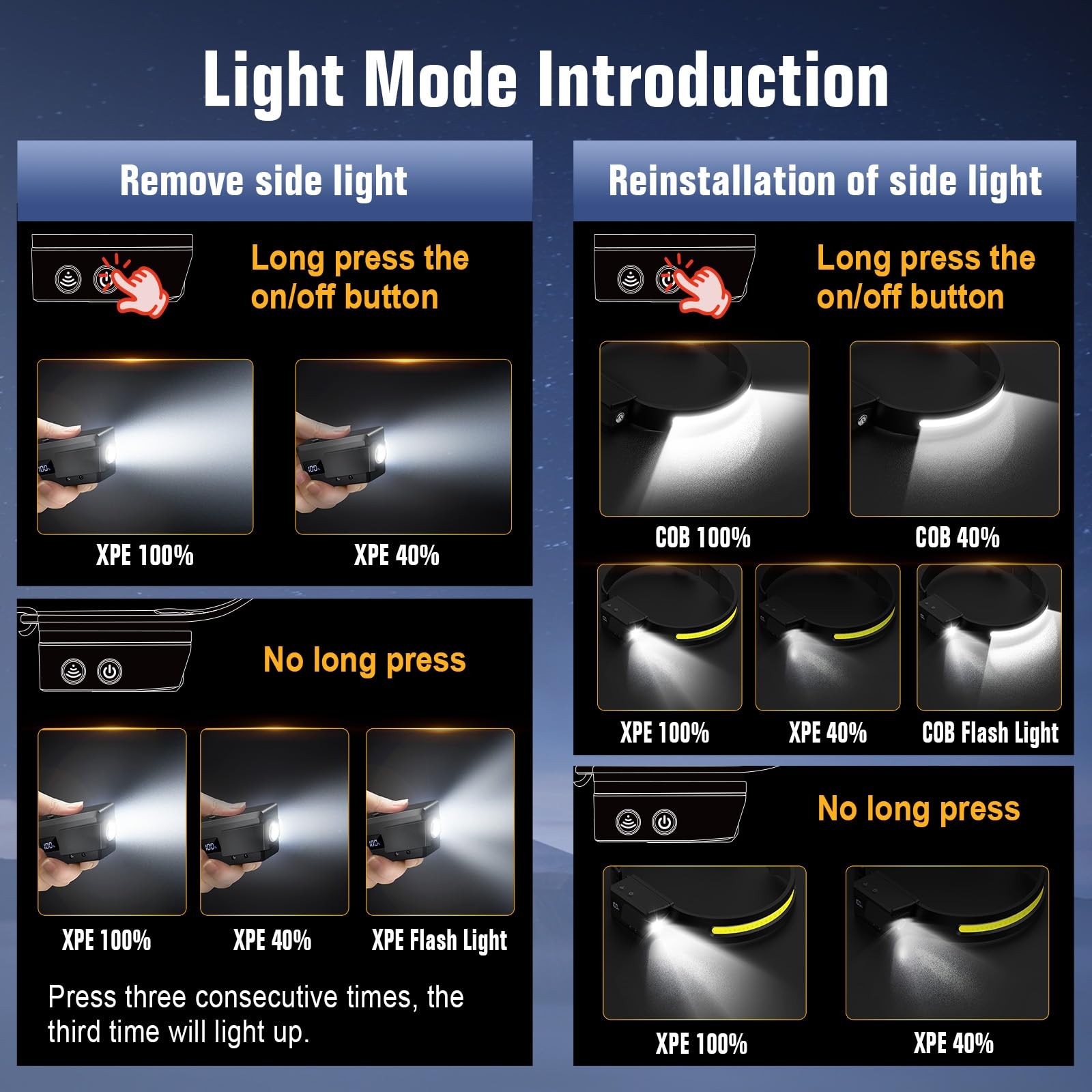 LED Headlamp Rechargeable 3PCS, 230° Wide Beam Headlight with Motion Sensor, ...
