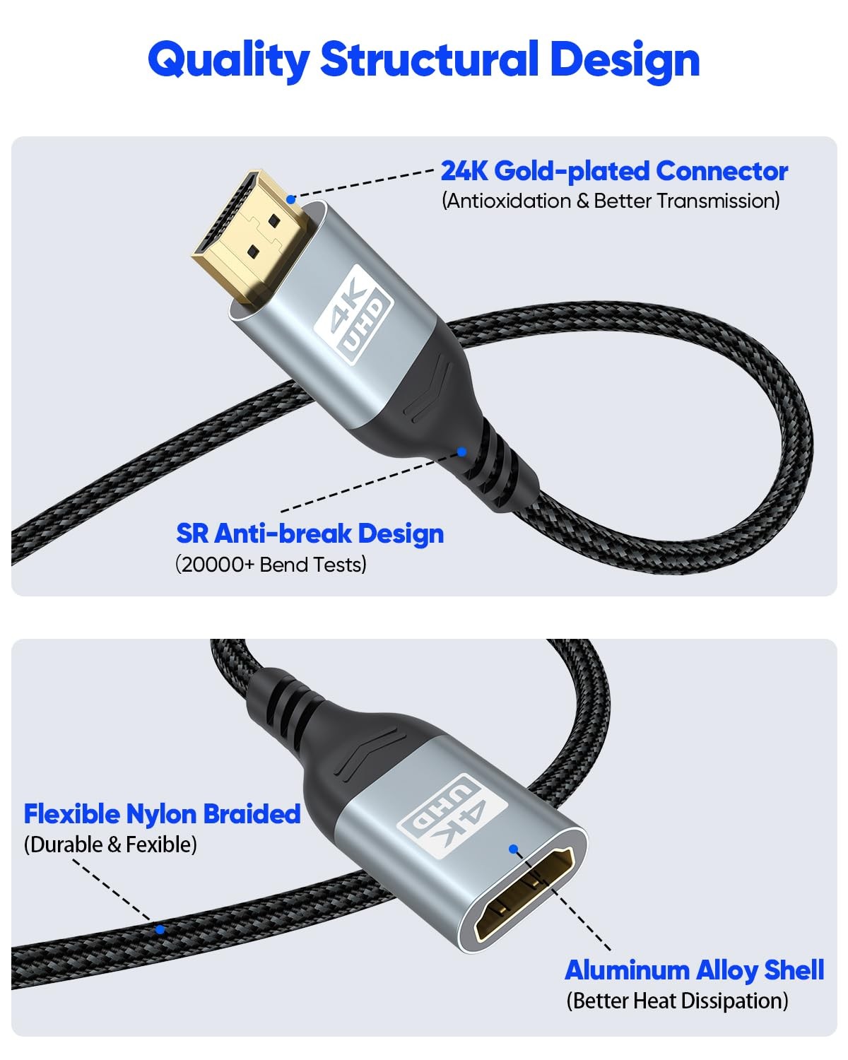ZeniKon 4K HDMI Extender Cable 3FT Extension, High Speed 3.3FT, Grey