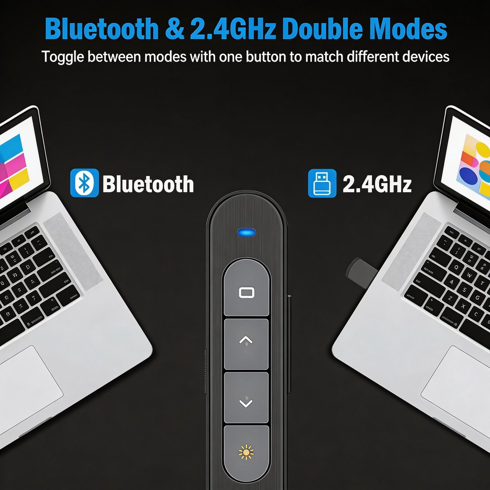 Wireless Presenter 2.4GHz RF Bluetooth Slide Advancer 4G Dinofire USB-A Clicker