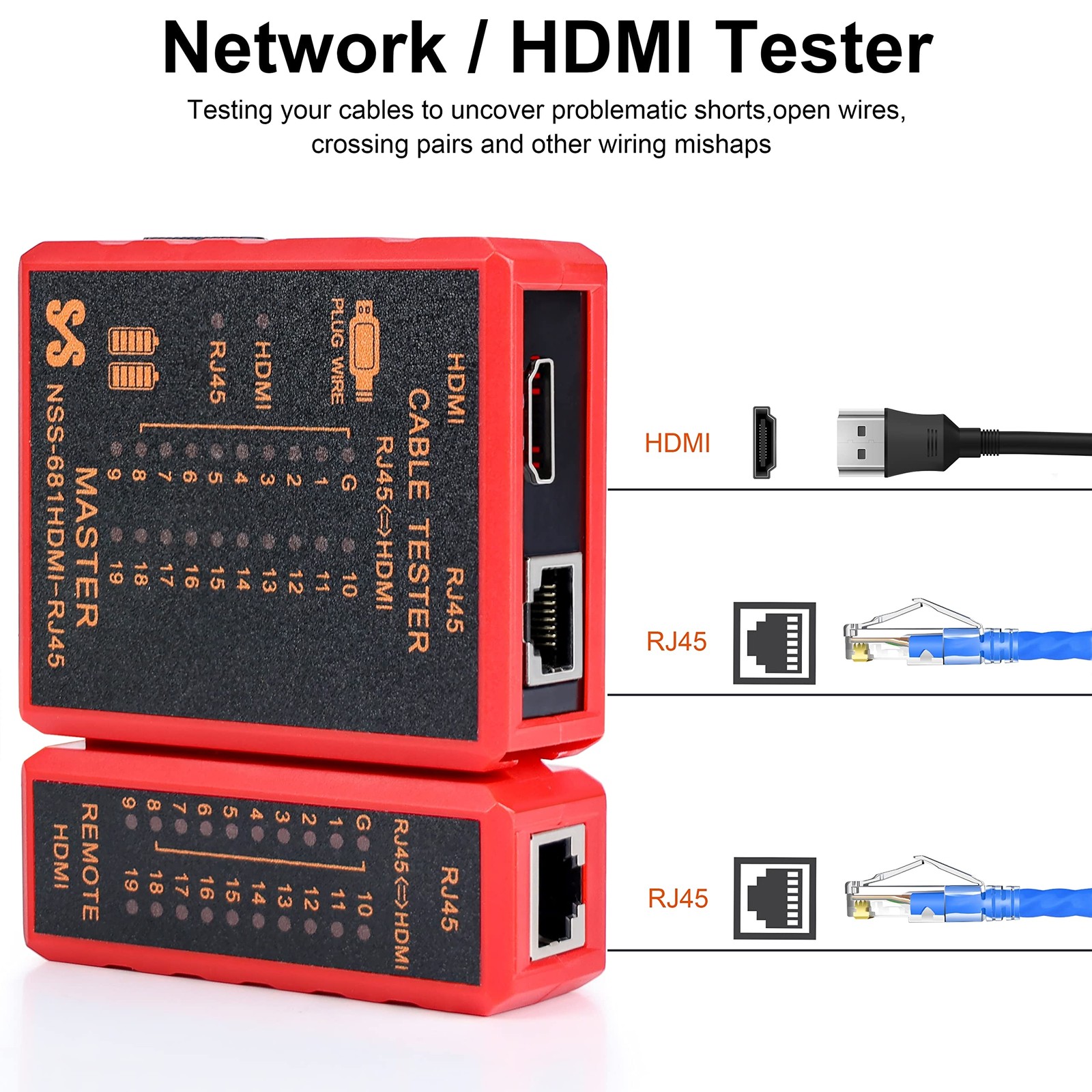 HDMI Tester Portable High Definition Network Cable Red and Black