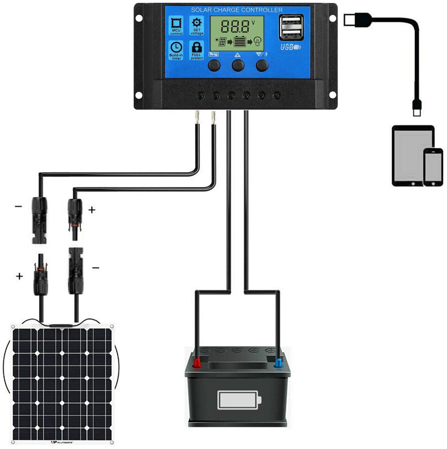 100A Solar Panel Regulator Charger Controller 12V/24V Auto Focus Tracking