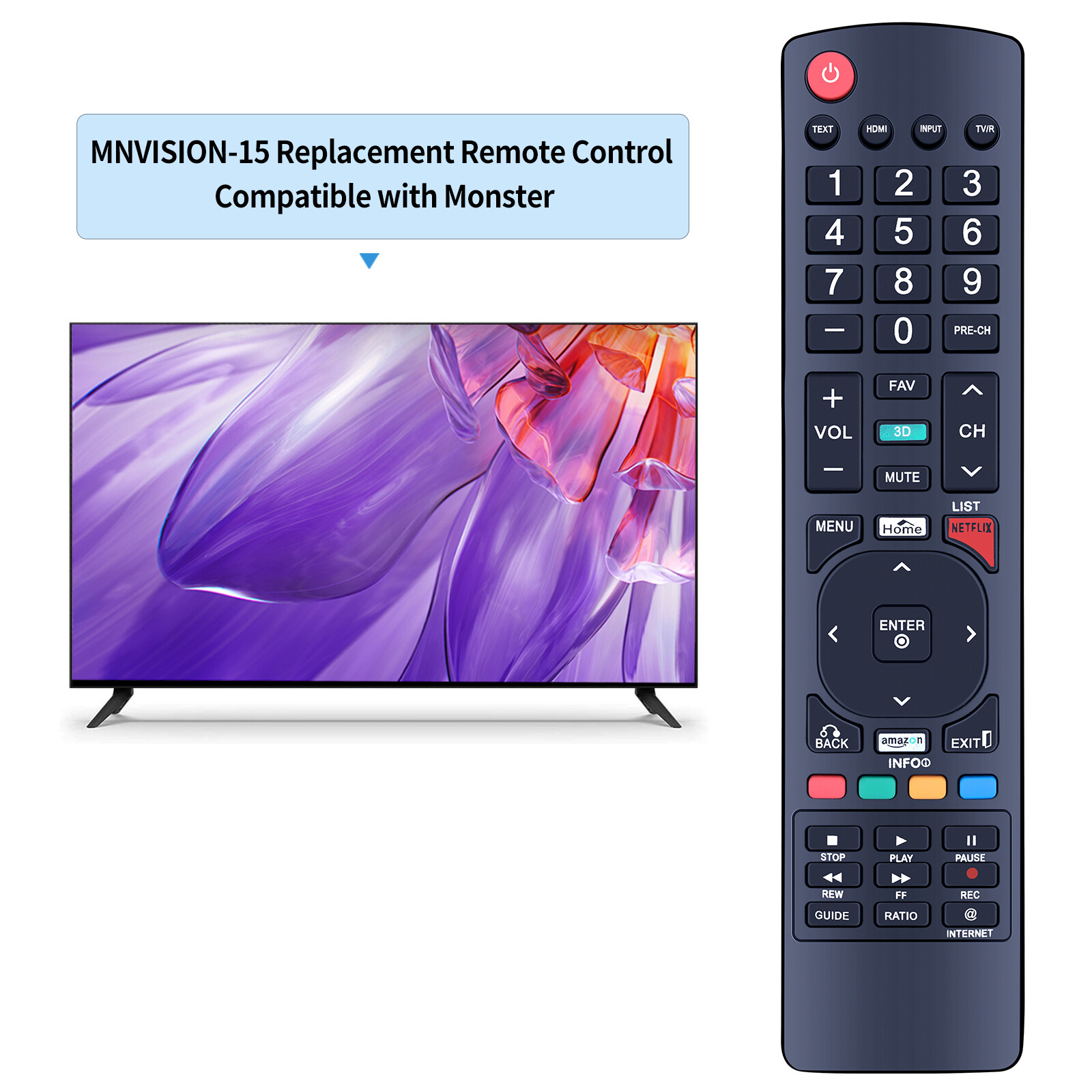 For Monster MNVISION-15 Vision Portable System Replacement Remote Control