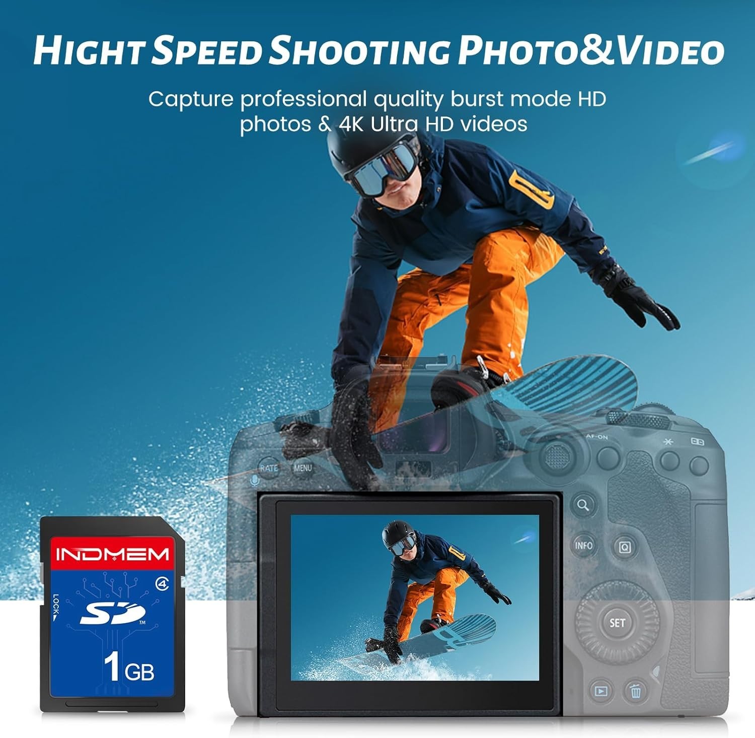 1GB Class 4 SD Card - Durable Memory for Cameras & Essential Devices