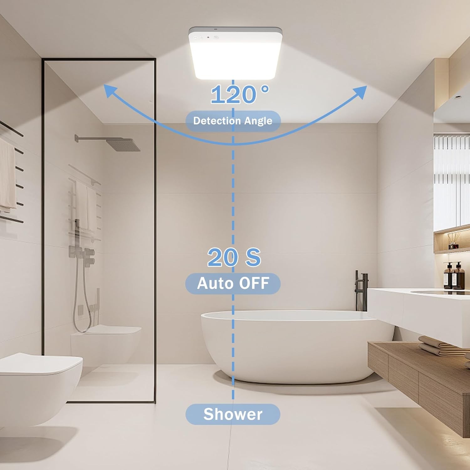 2x Rechargeable Motion Sensor Ceiling Light Dimmable Magnetic Mount Closet Light