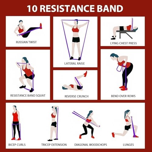 Resistance Bands for Working Out, 4-Levels Pull Up Bands Set, Stretch Bands