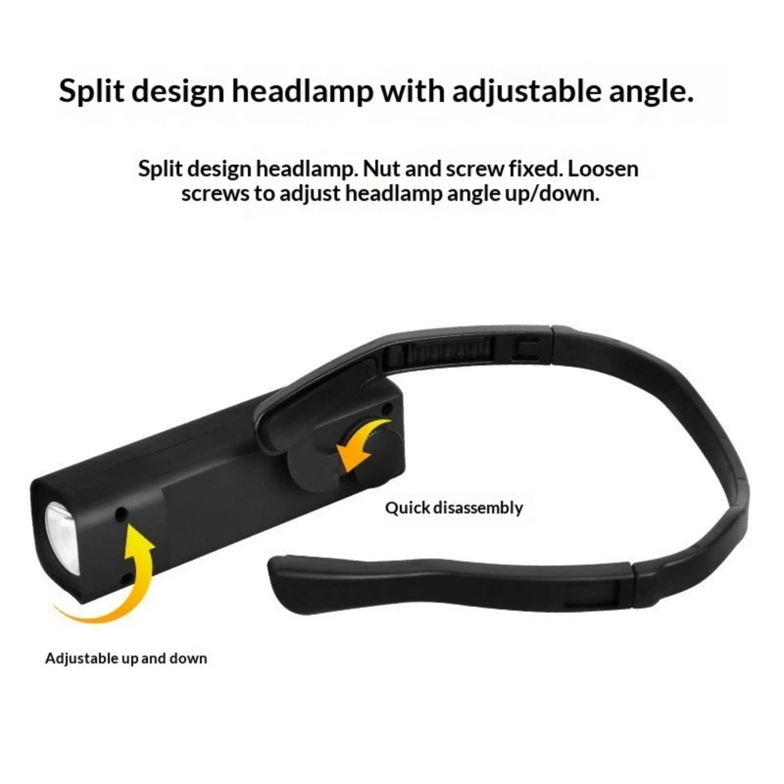 Ear Headlamp with Motion Sensor 1000mAh Battery Type-C Fast Charging USB-C
