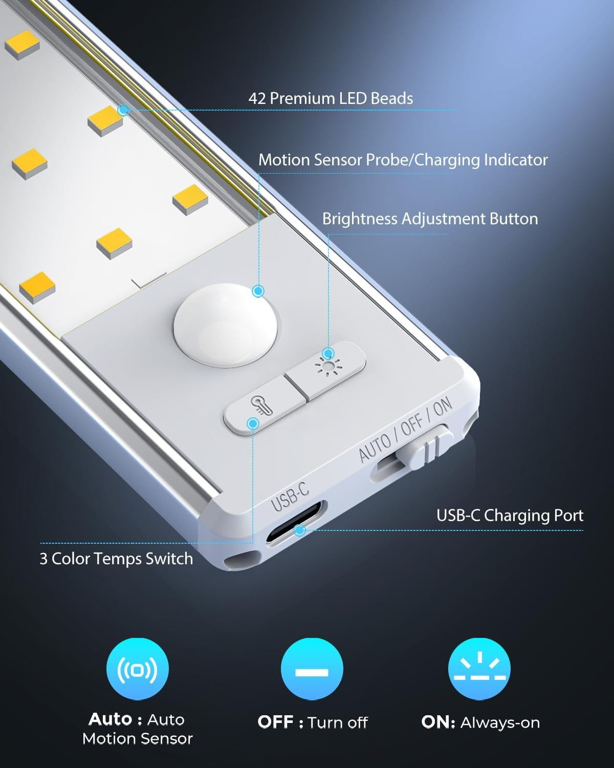 10.5" under Cabinet Lighting, Wireless Motion Sensor Light Indoor with 3 Color T