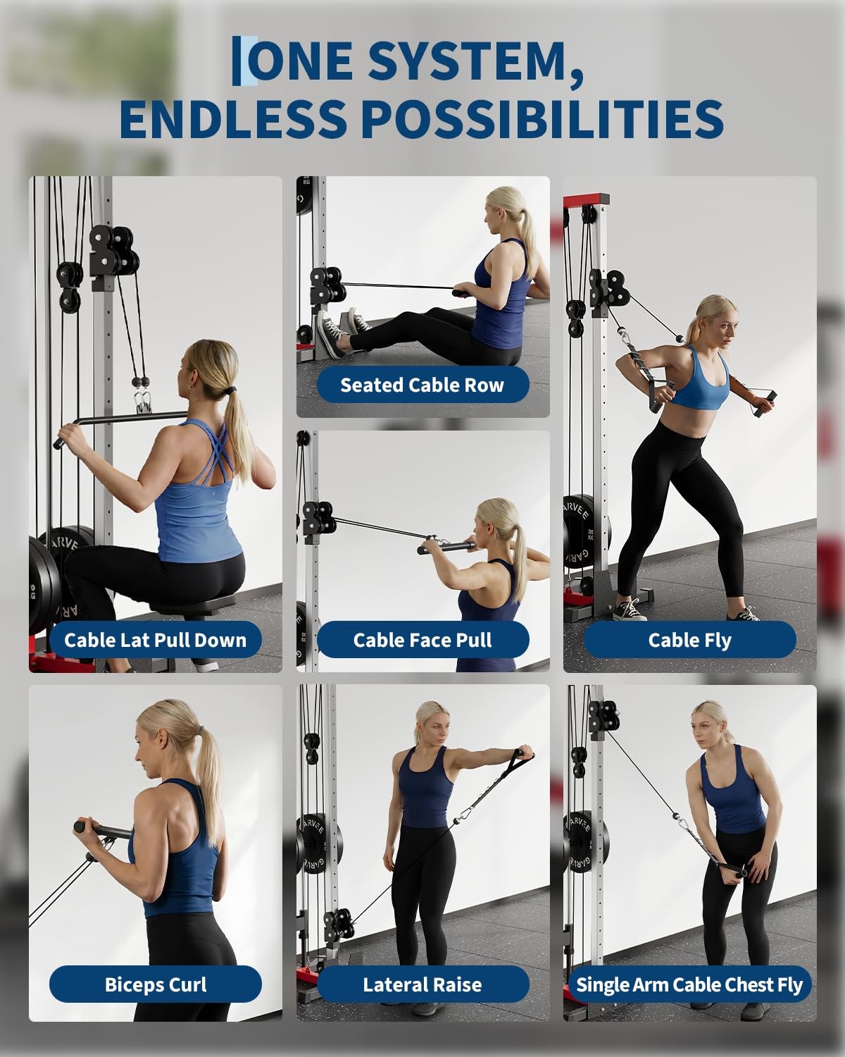 Dual Pulley Wall Mount Cable Machine, 19 Adjustable Height 400LBS LAT Pulldown
