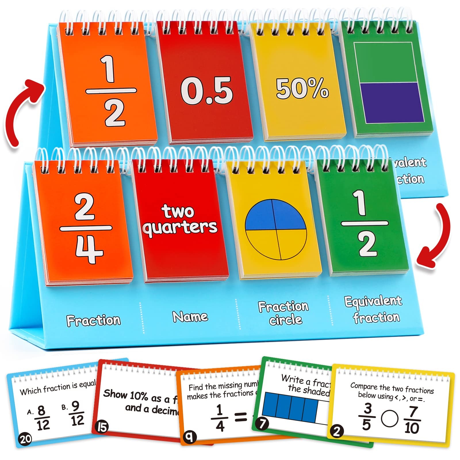 Aizweb Double-Sided Fractions and Equivalency Flip Chart - Math Manipulatives...