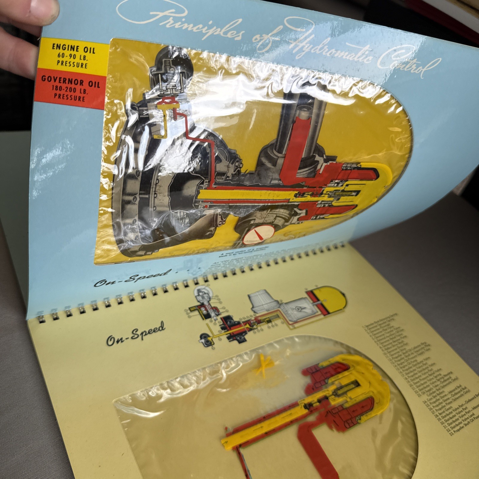 Right Patterson Air Force Hydro Matic propellers training guide 1943