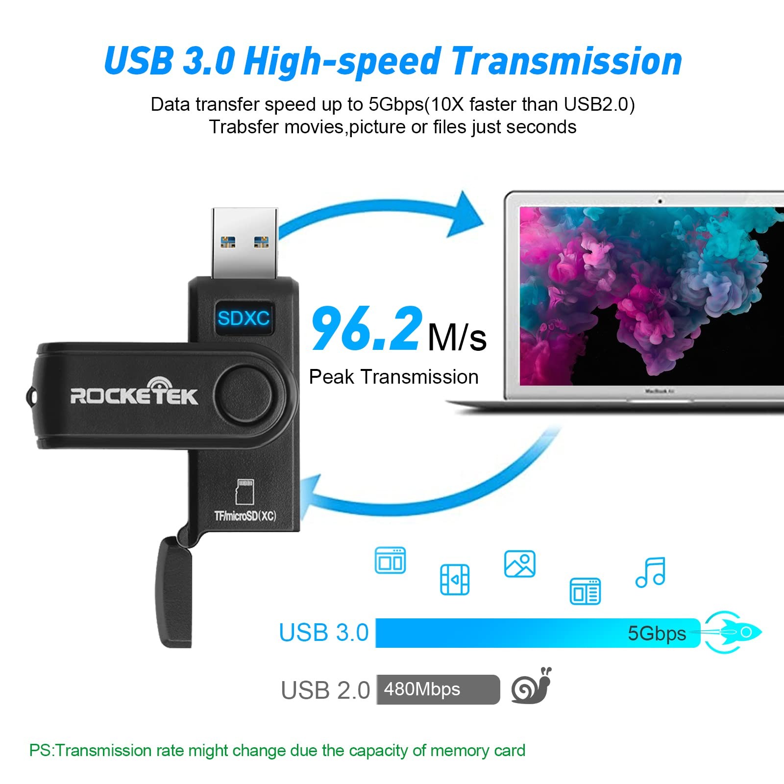 Usb 3.0 Sd Card Reader Rocketek 2 Slots Memory Card Reader A Build-In Micro Sd