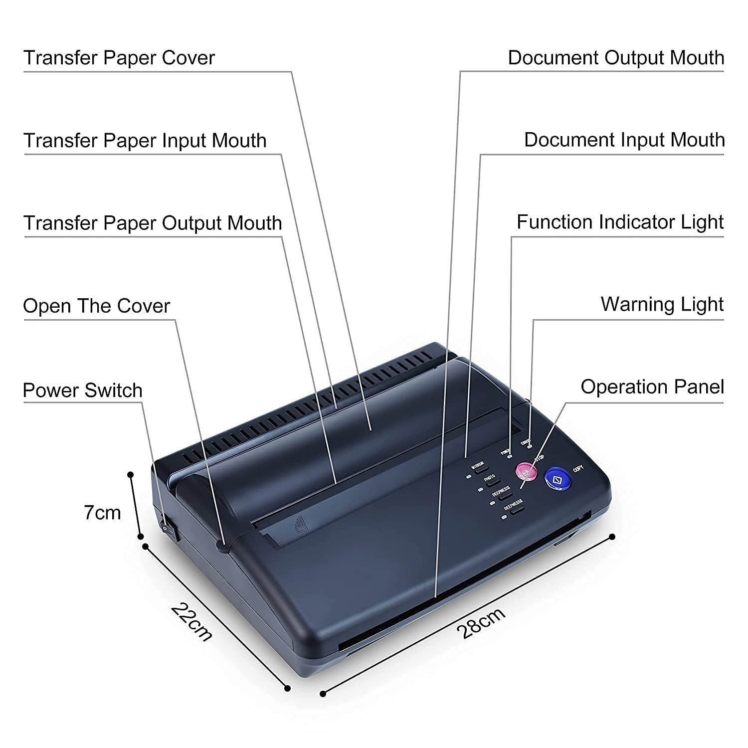 Sacnahe Tattoo Transfer Stencil Machine Copier with 20 Stencil Papers