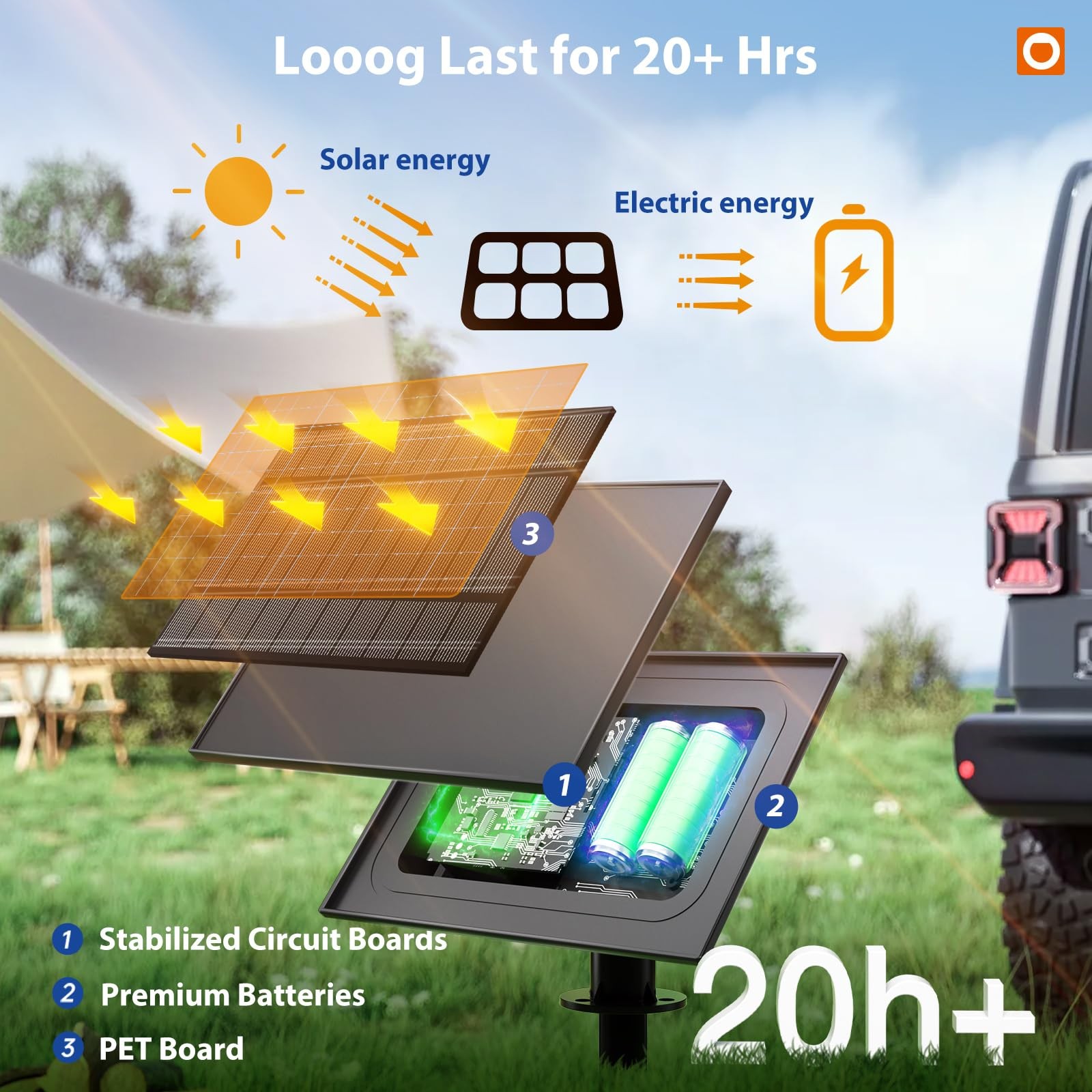 Solar String Lights 96FT 96FT+6 Outdoor Waterproof 34 LED Dimmable Bulbs addlon