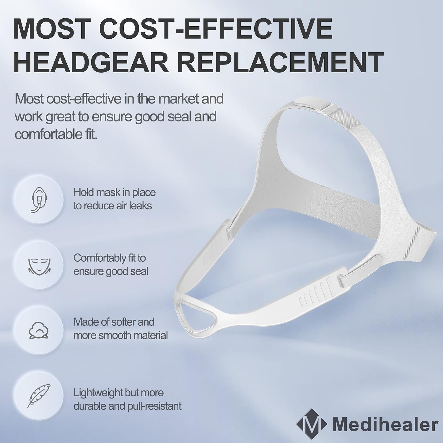 2PCS Replacement Headgear and Frame for Nuance Pro,Include 1 PCS Frame& 1PCS ...