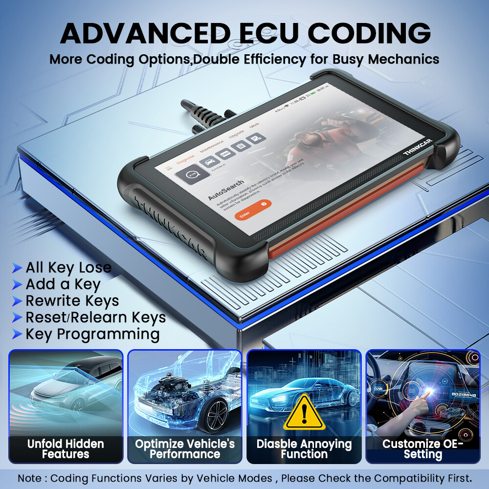 ThinkScan 689 ECU Coding Scanner Bidirectional Full System Scan Tool FREE UPDATE