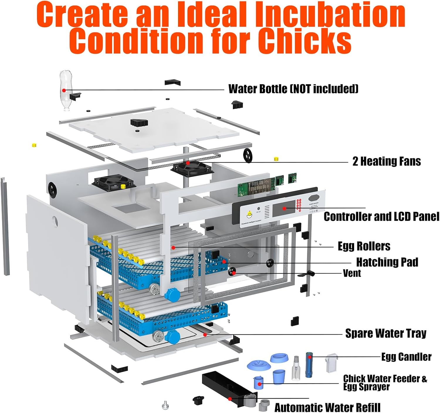 136 Eggs Automatic Egg Incubator with Digital Control & Auto Turner