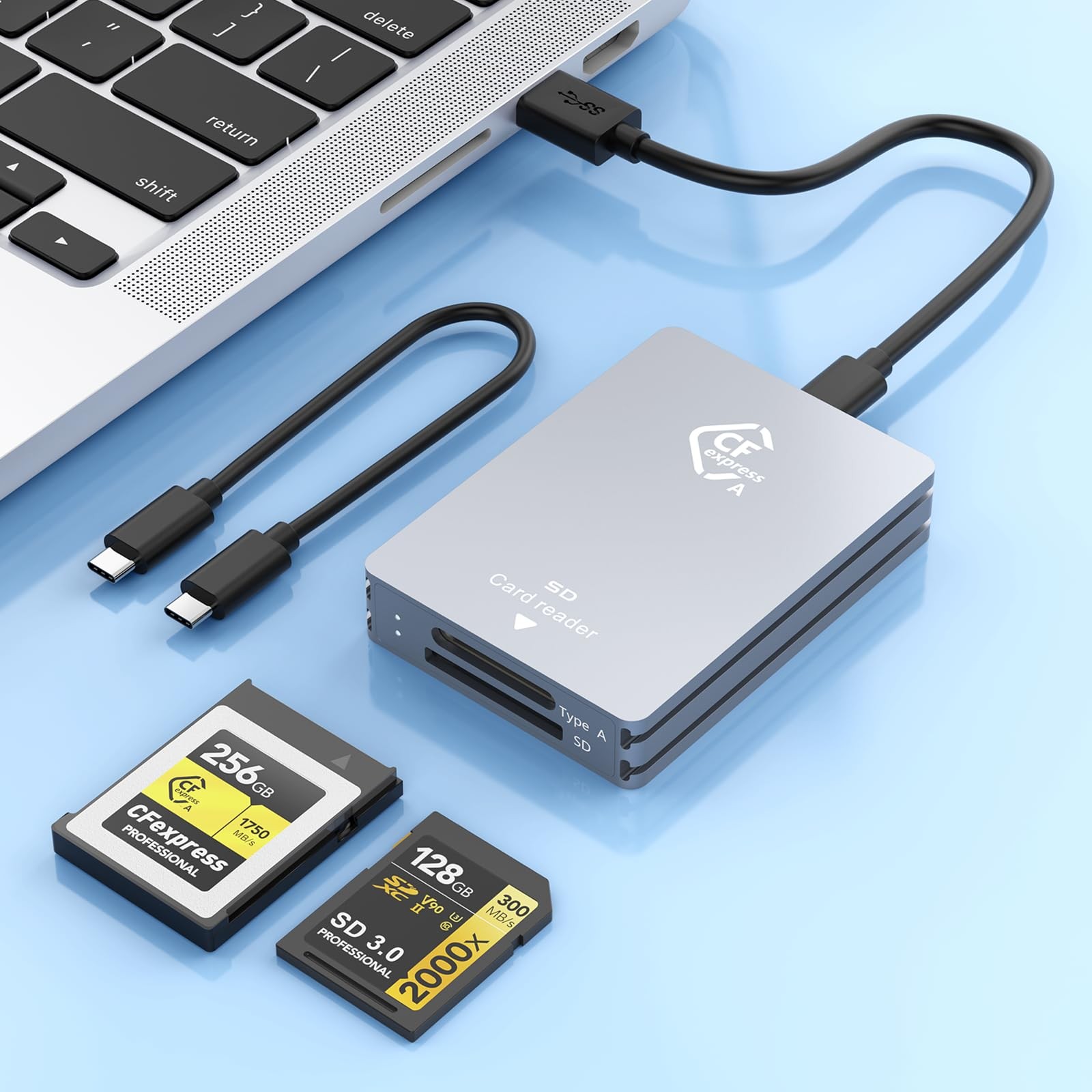 CFexpress Type A SD DualSlot Card Reader Adapter USB 3.1 Gen 2 10Gbps