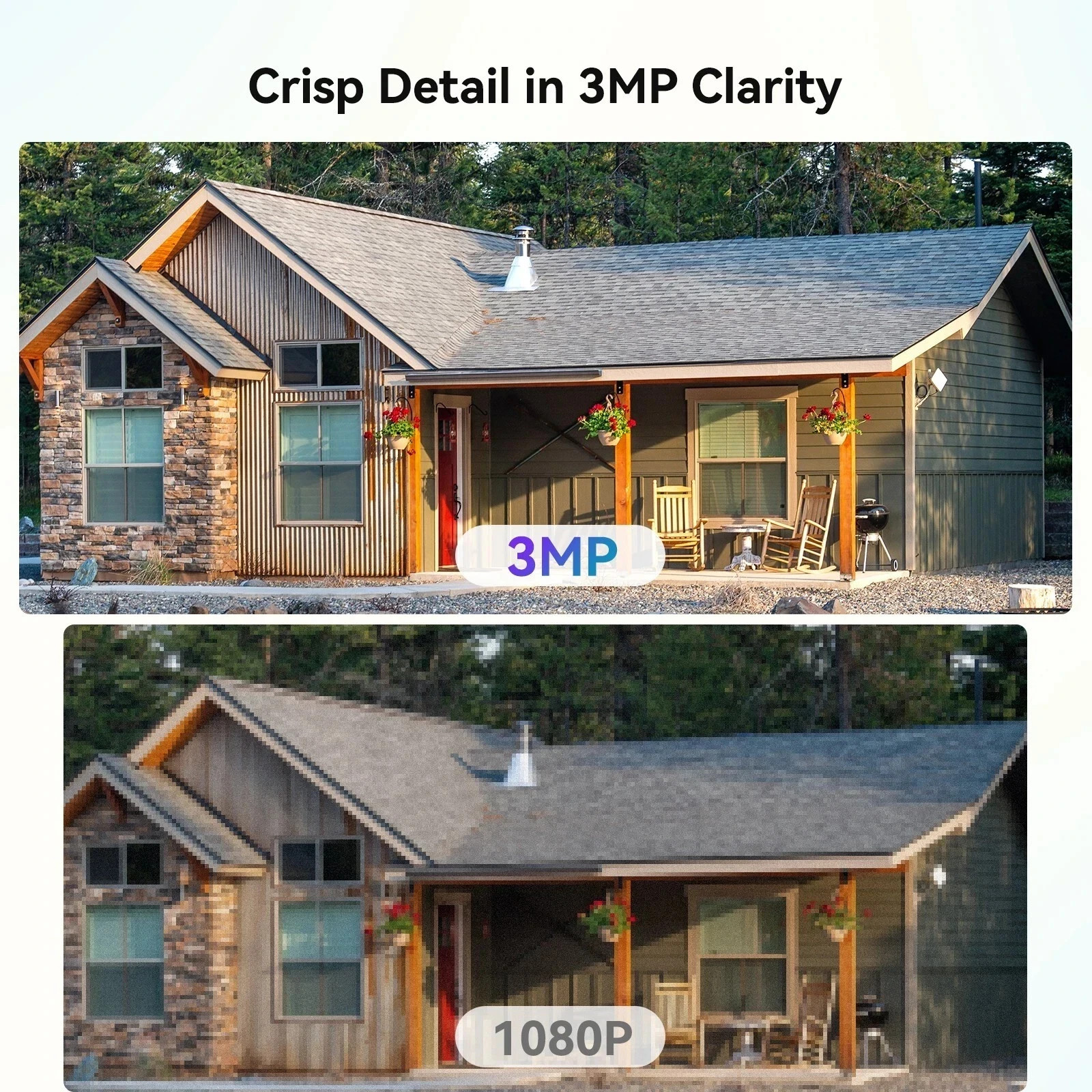 3MPHome IP Camera System Outdoor 8CH NVR 500GB Home Security Motion Detection