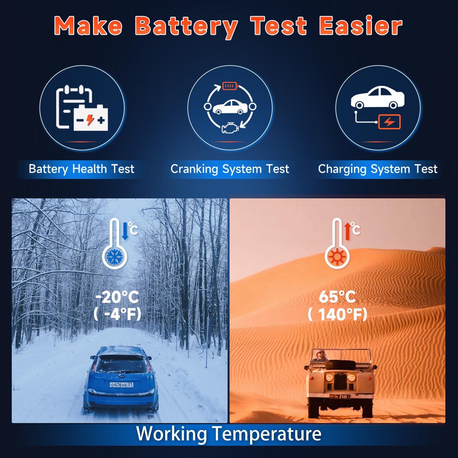 OBD2 Automotive Scanner Battery Tester Full Engine Code Reader Diagnostic Tool