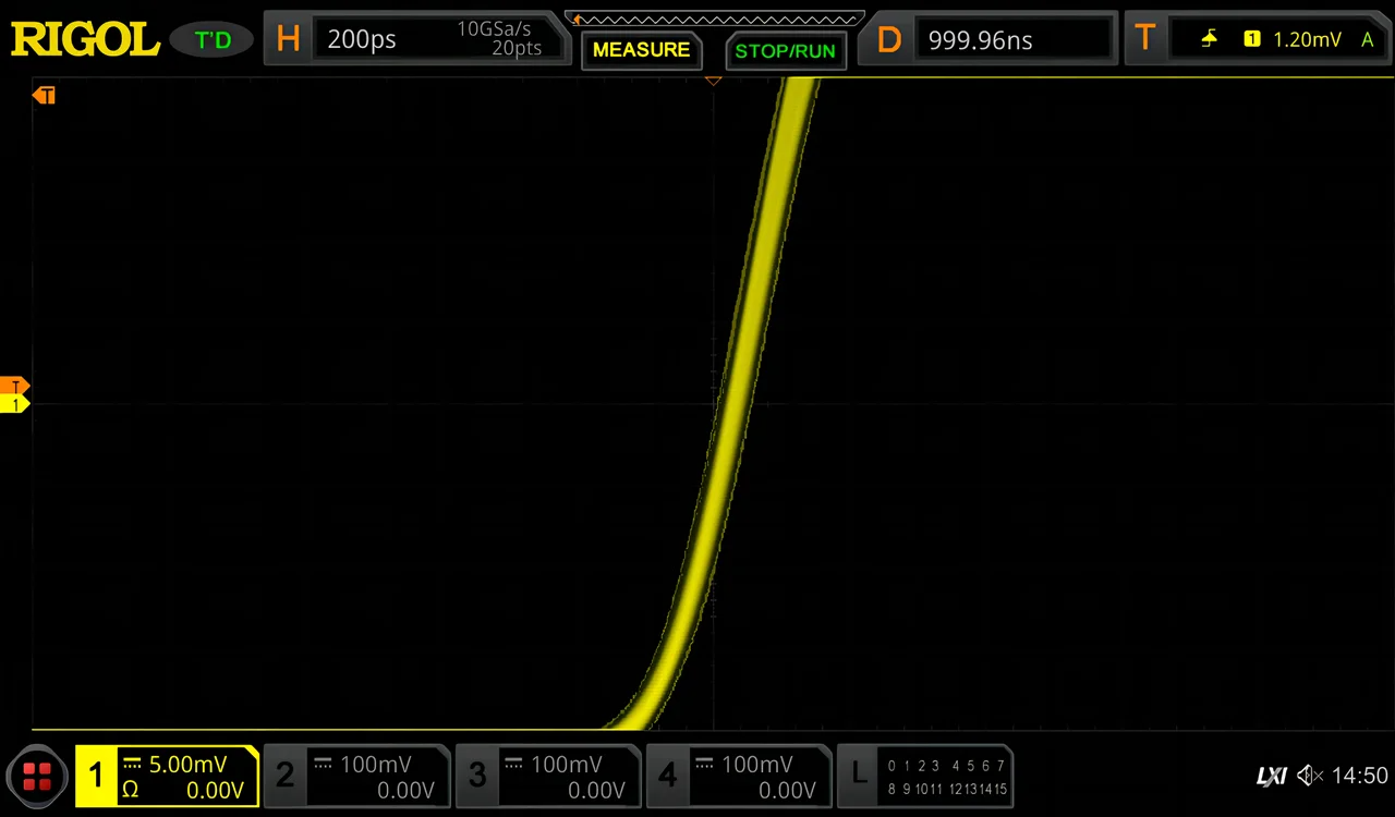 RIGOL Function Arbitrary Waveform Generator 20/50MHZ Sample 625MSa/s Type-C Inte
