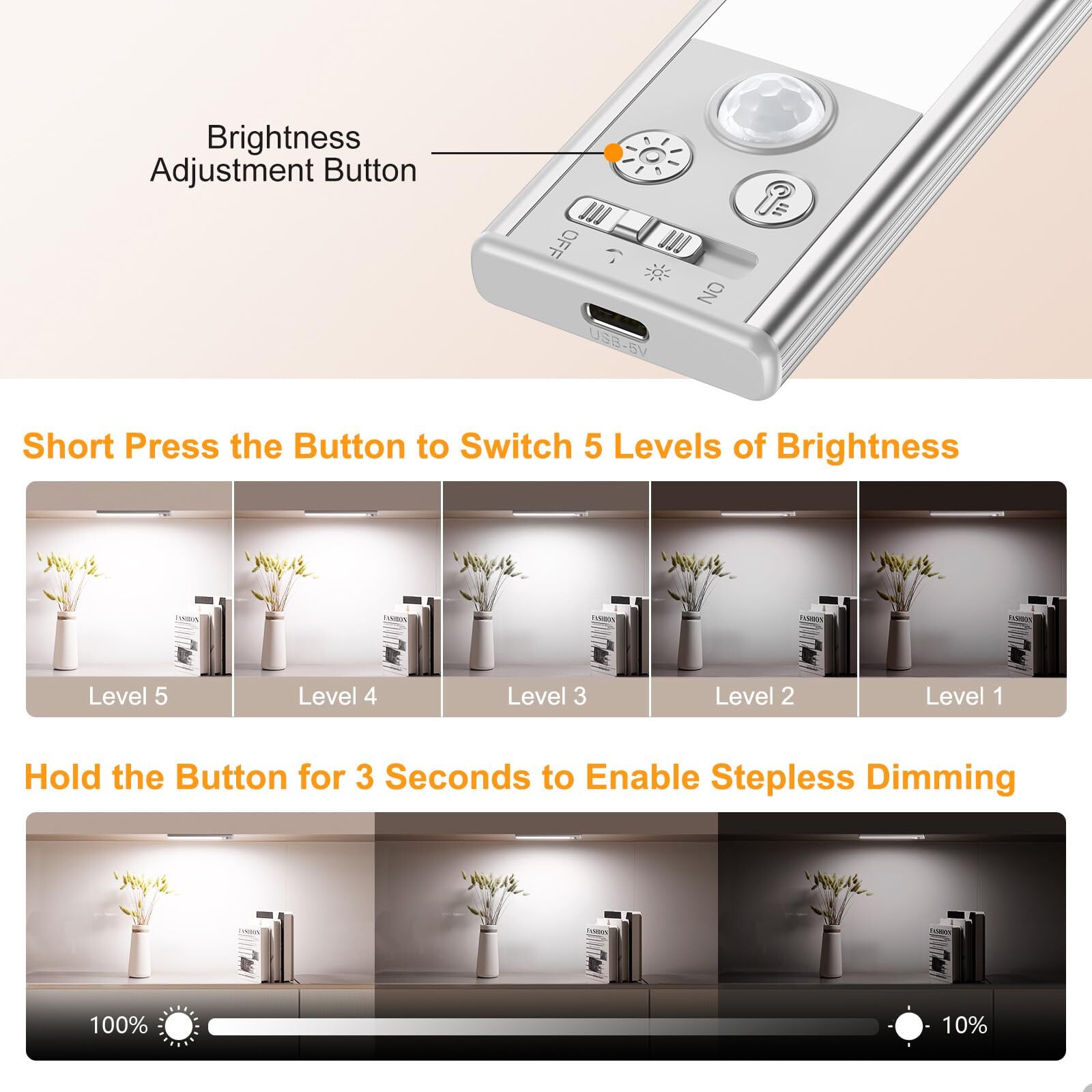 Under Cabinet Lighting 2 Pack-Motion Sensor,Rechargeable,84 LED Super Bright,3-C