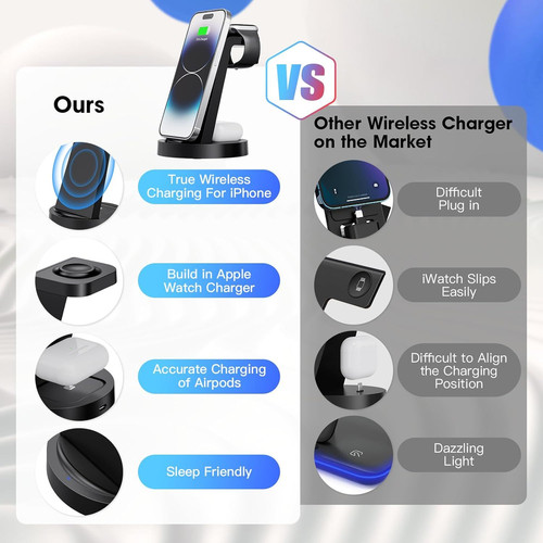 3 in 1 Charging Station for iPhone, Wireless Charger iPhone 17 16e Black