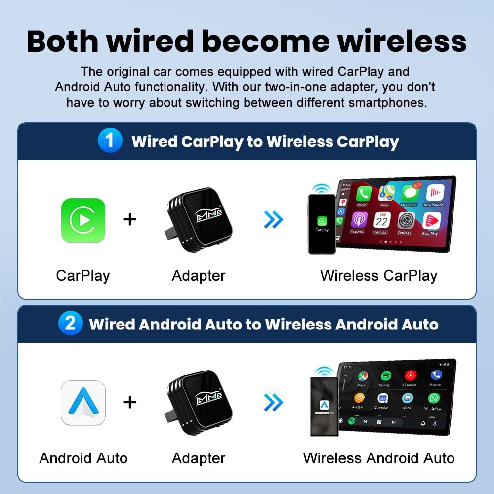 MMB Wireless CarPlay Adapter for iPhone, 2-in-1 CarPlays & Android...