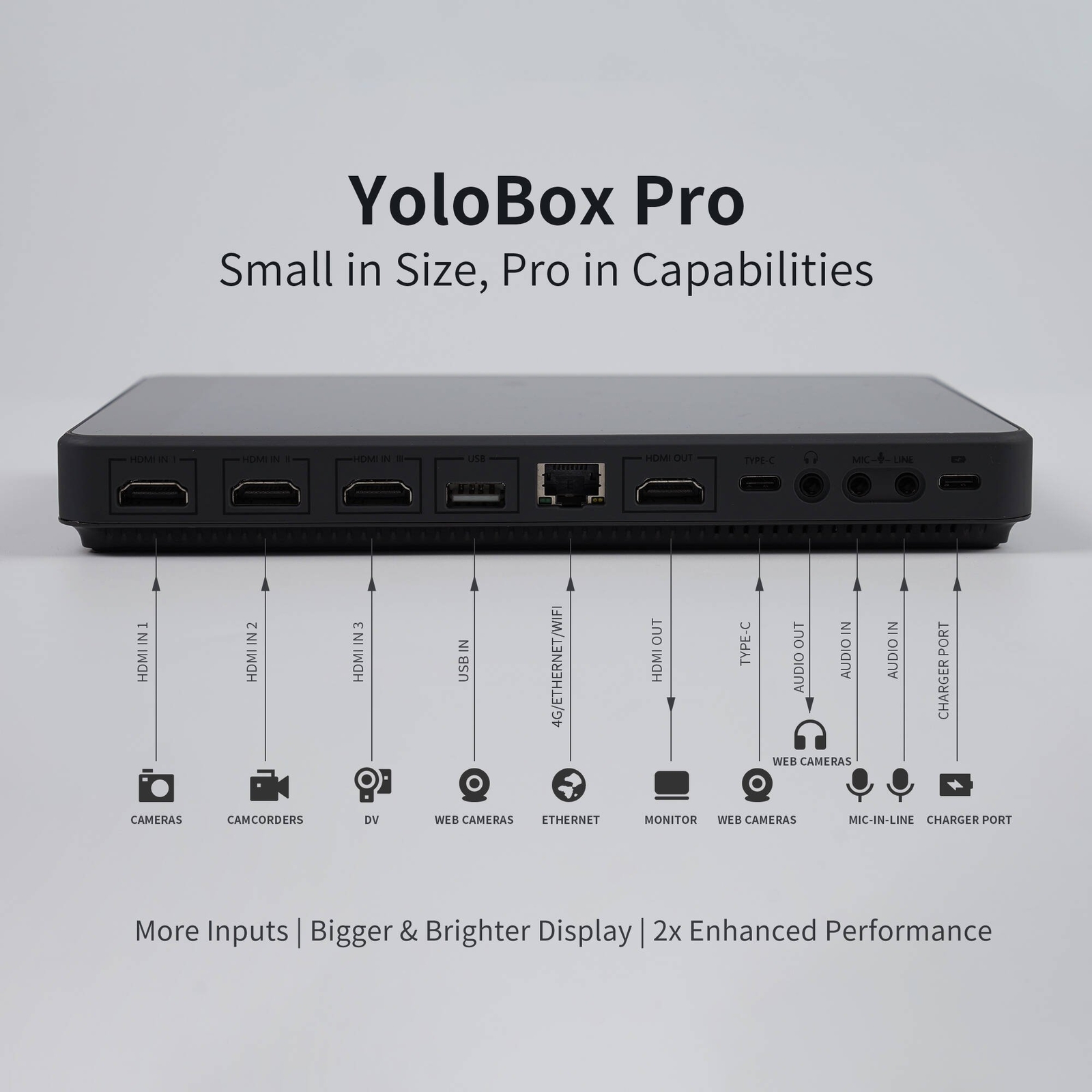 YoloLiv YoloBox Pro Multi-Camera Live Streaming Studio Encoder Recorder Switcher