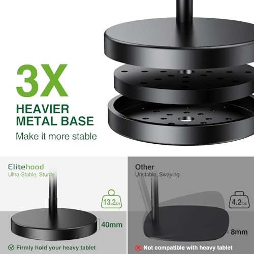 Adjustable Tablet Floor Stand with Heavy Duty Base, Side-Clamp Tablet Holder