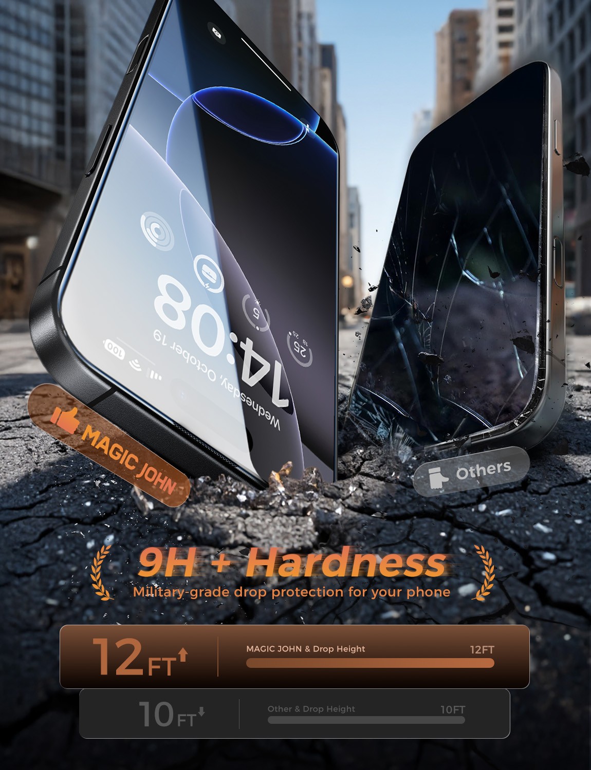 MAGIC JOHN 3rd Gen for iPhone 16 Pro Max Screen Protector Tempered Glass Privacy