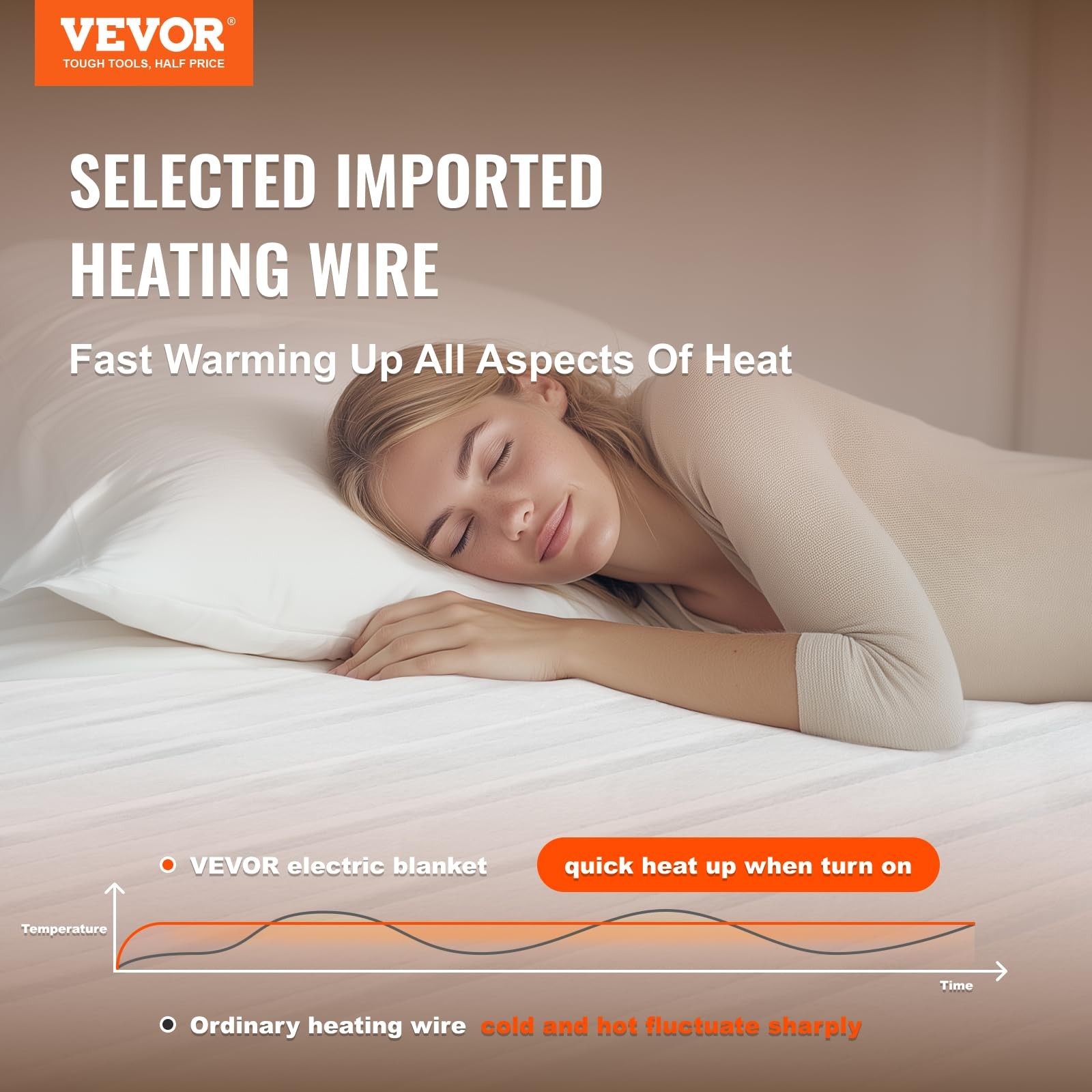 VEVOR Heated Mattress Pad, 60"x80", White Queen Electric 60 x 80 in,