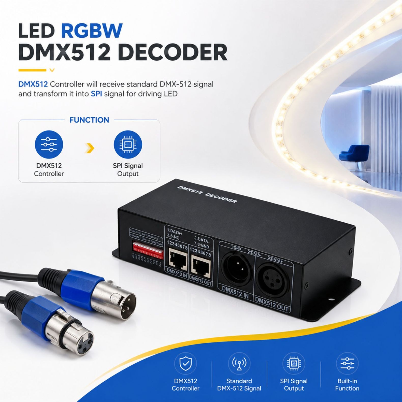 DC12V~24V LED RGBW DMX 512 Controller Decoder Dimmer 4 Channel 8A Stripe Light B