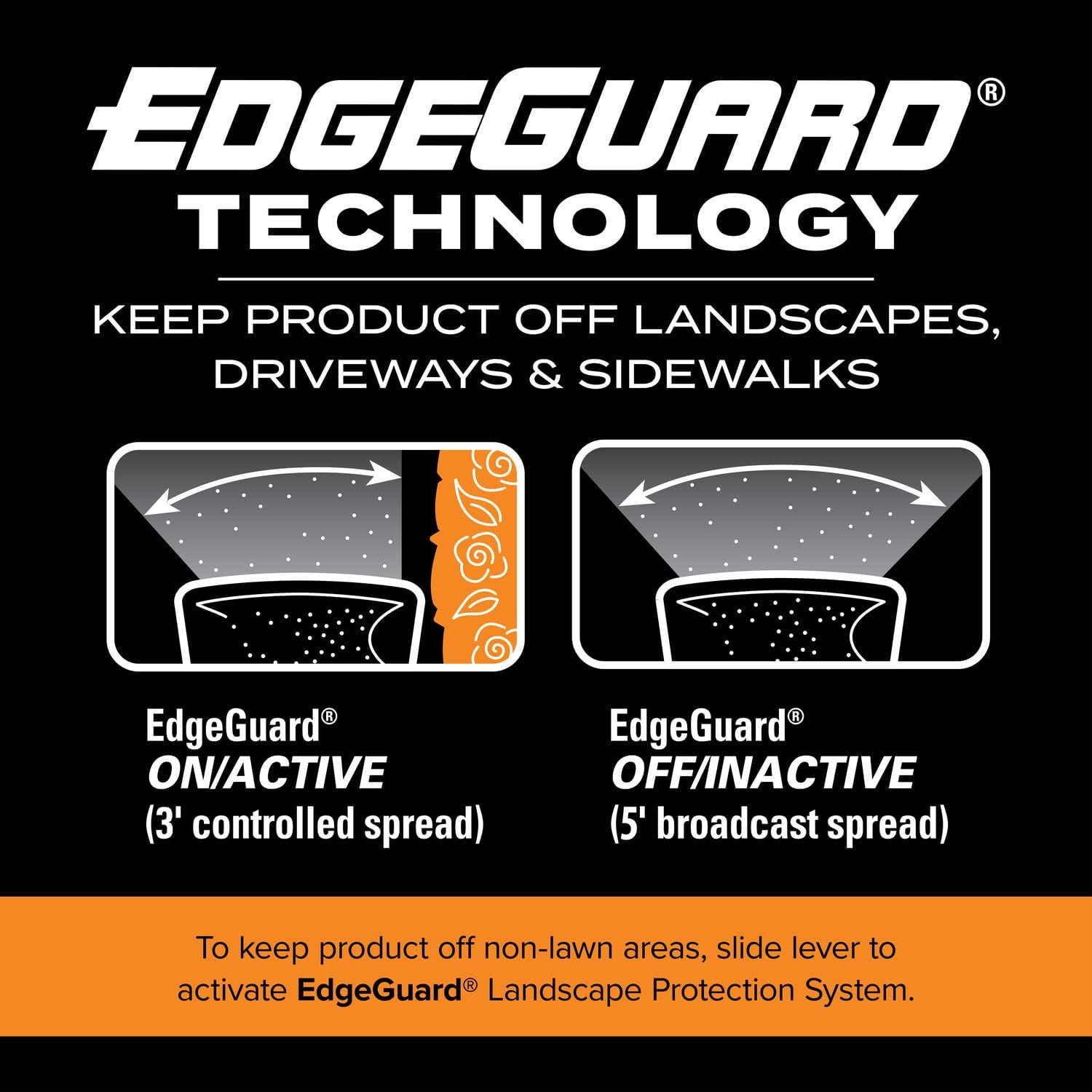 Turf Builder Edgeguard DLX Broadcast Spreader