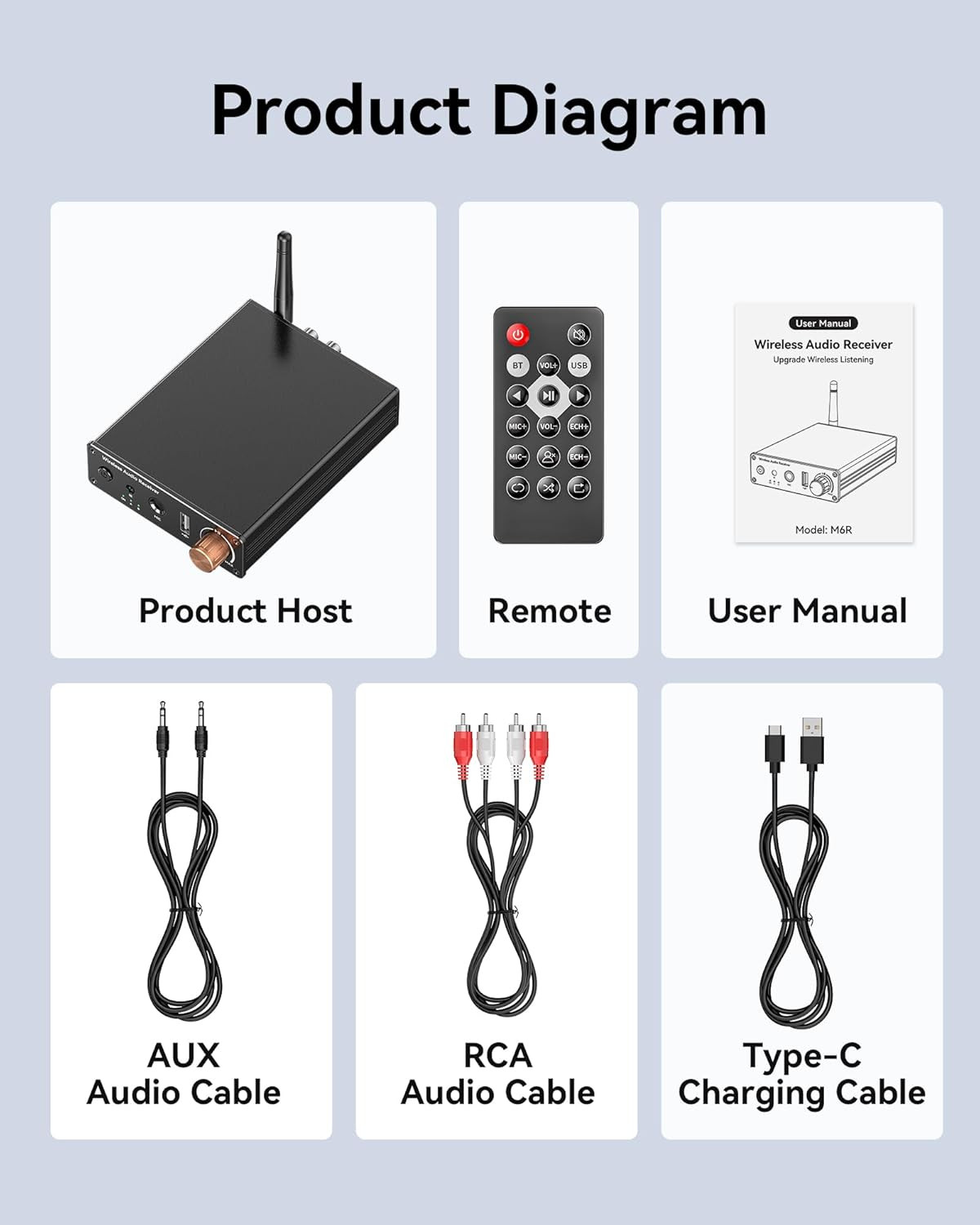 Bluetooth 6.0 Receiver, Hi-Fi Adapter with Wireless Long-Range Low-Latency