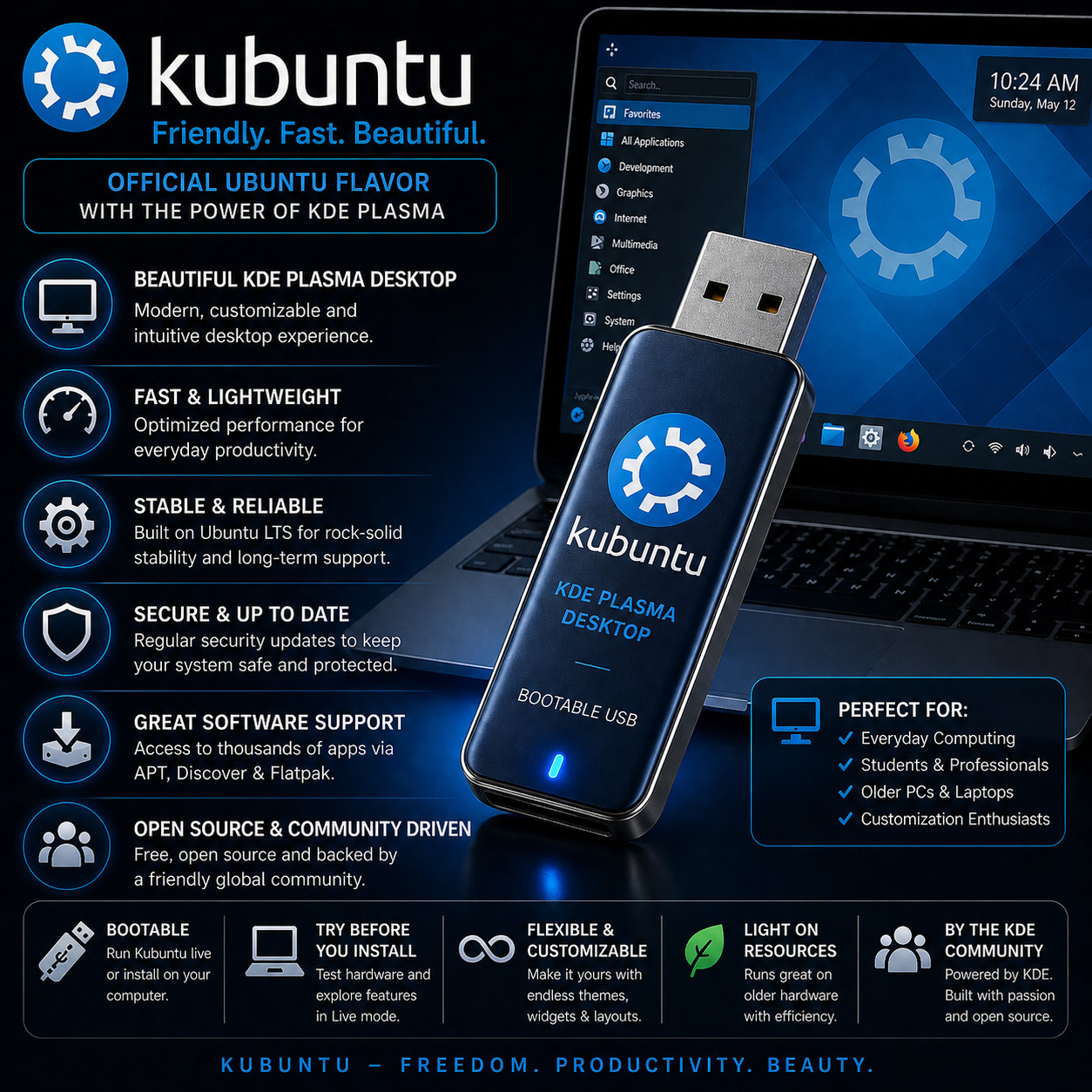 Kubuntu OS Bootable USB | Live & Install | LATEST Version - FAST EASY PRELOADED