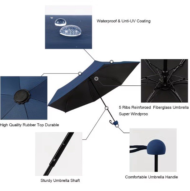 Portable Mini Umbrella