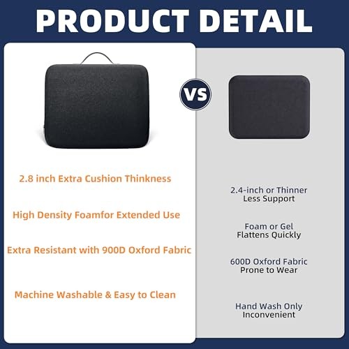 Extra Thick Stadium Seat Cushion – Waterproof 2.8" Bleacher Classic Black