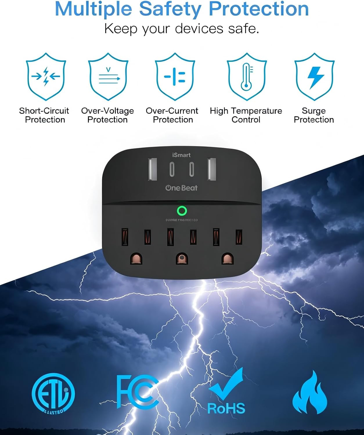 2 Pack Multi Plug Outlet Splitter with Usb,Surge Protector Outlet Extender with