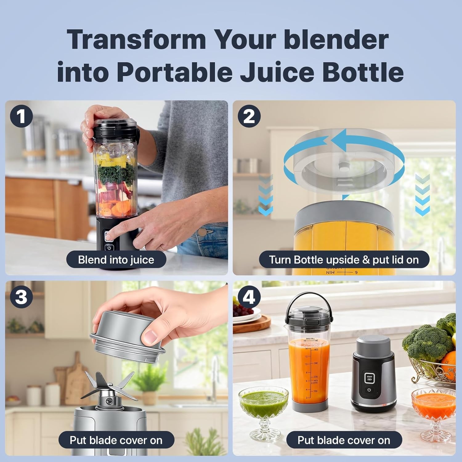 Vessel Cap & Blade Cover Set Compatible with Ninja Blast Portable Blender BC100