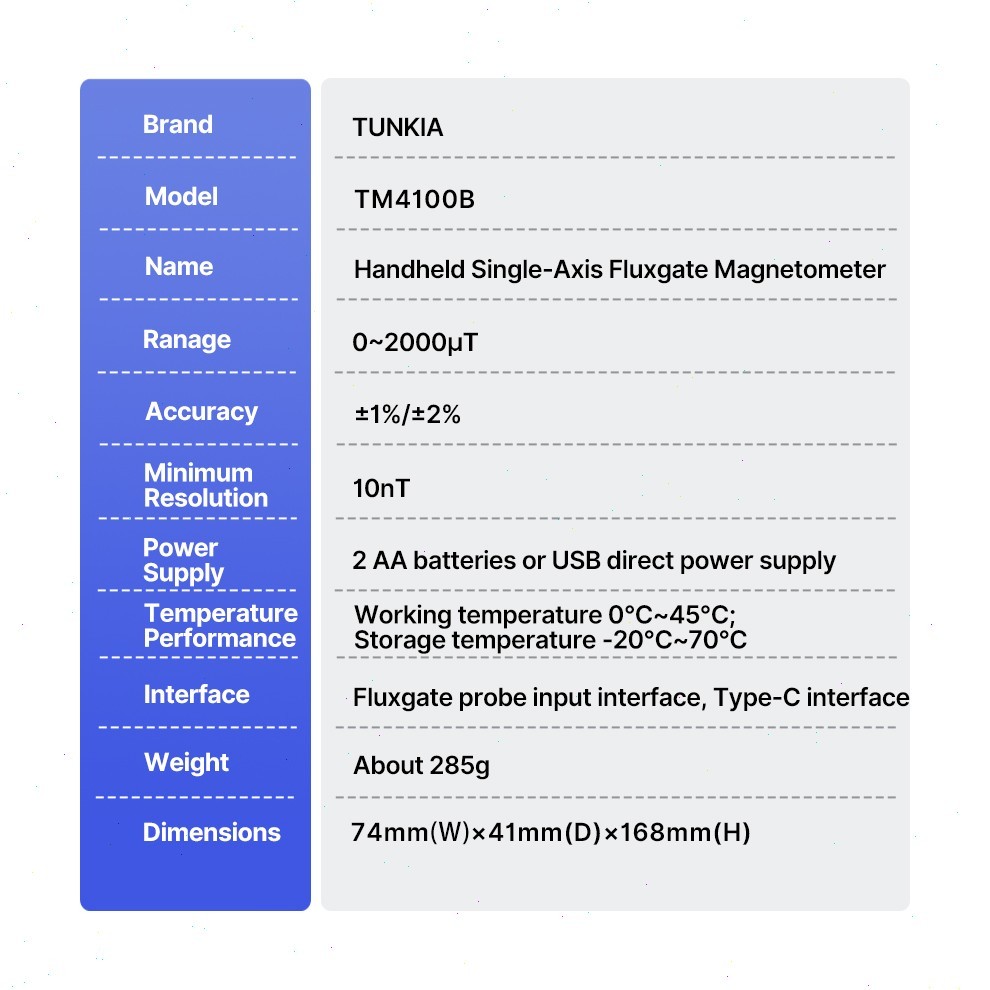 Single-Axis Fluxgate Magnetometer with Accuracy Class 2 Maximum Hold Function