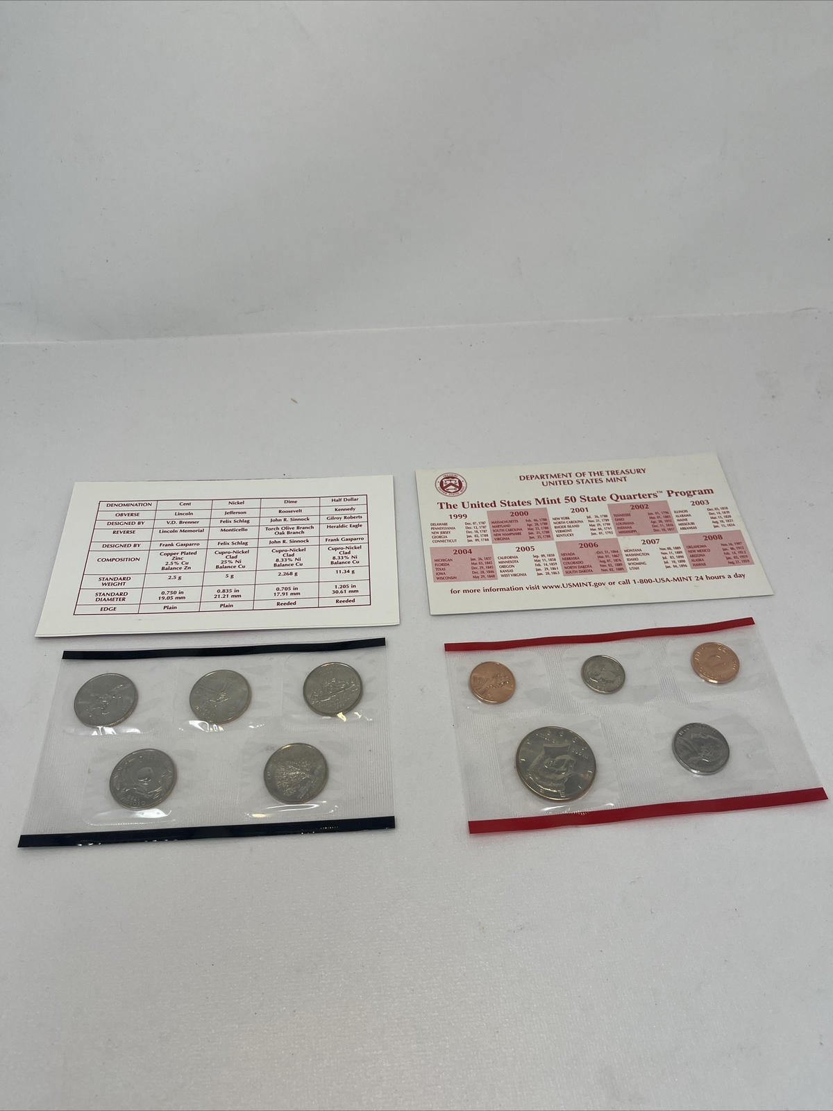 1999 US Mint Uncirculated Denver