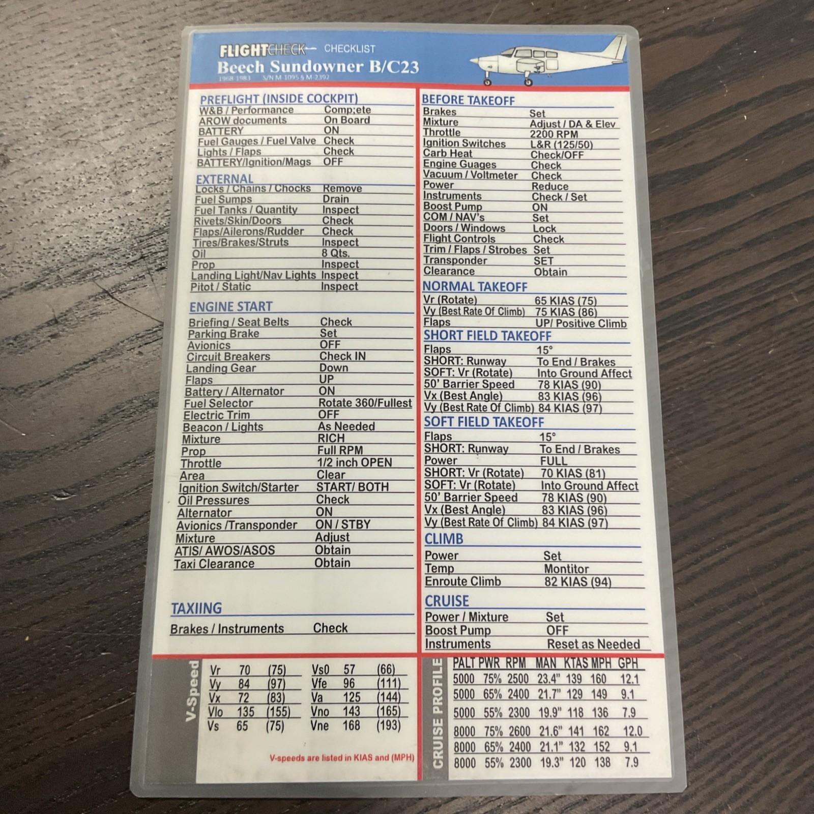 Beechcraft Sundowner FlifgtCheck Checklist B/C23