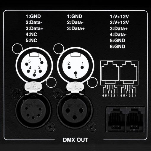 96 Channel DMX Console
