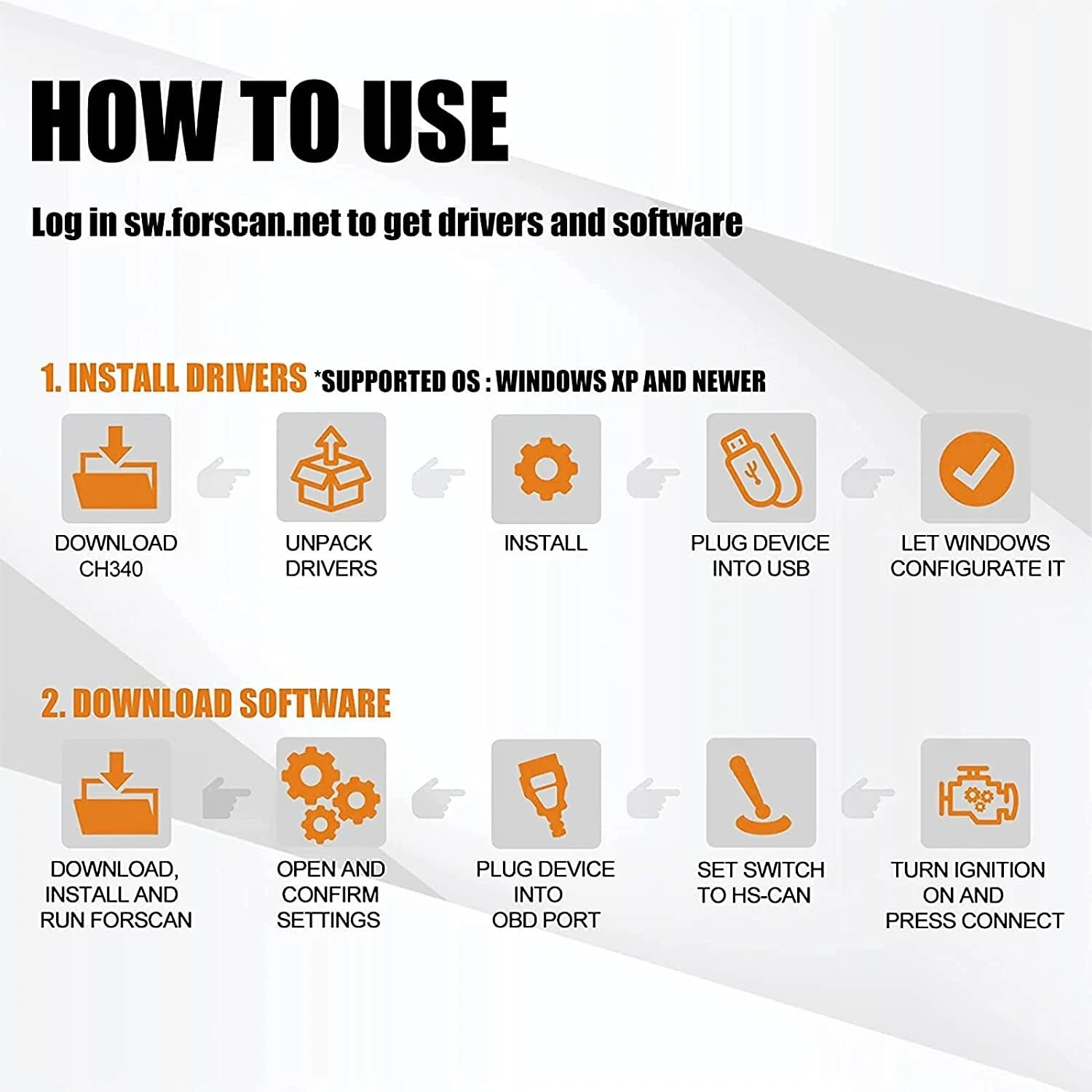 For Ford FORScan OBD2 Code Reader ELM327 V1.5 USB Modified Scanner HS/MS CAN US