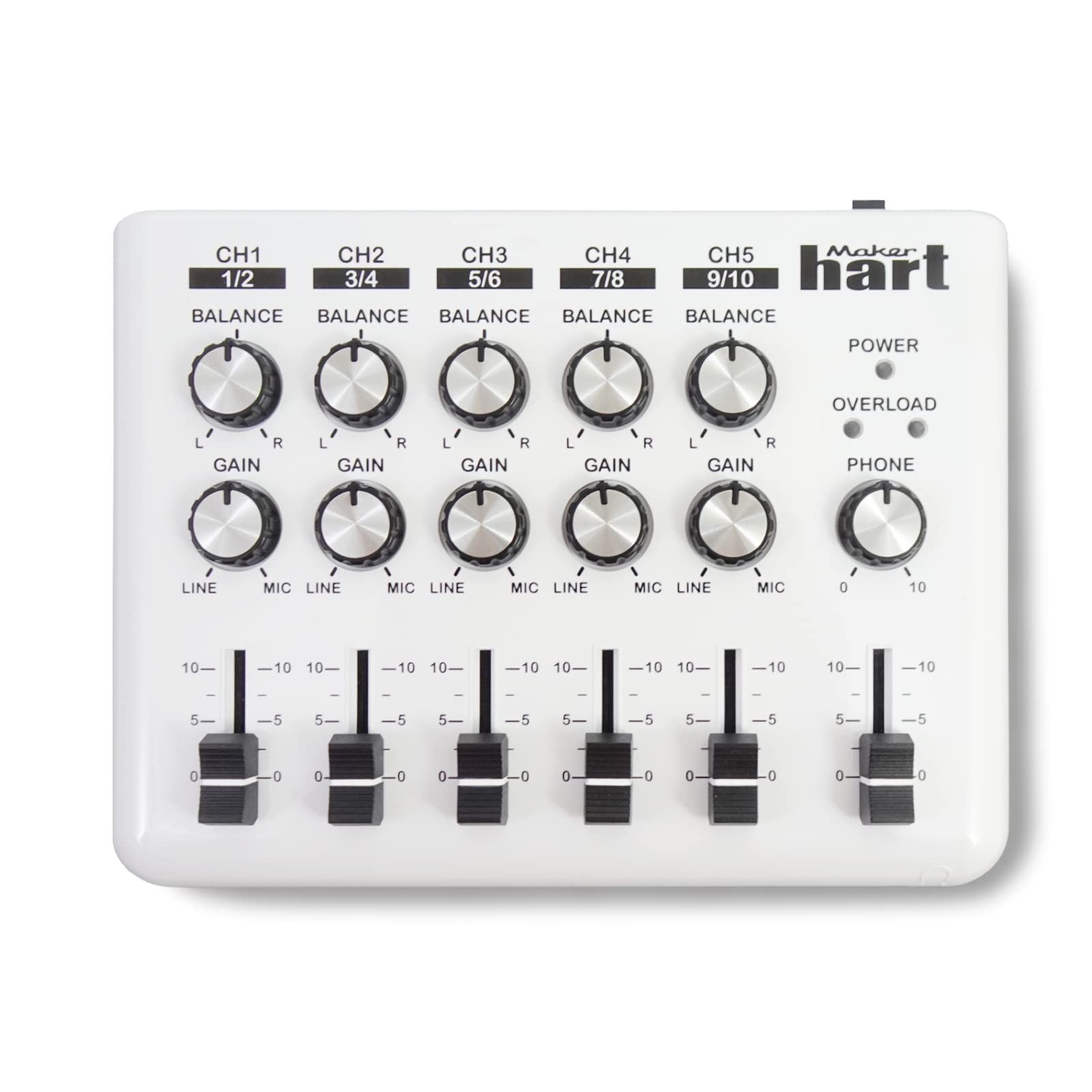 Maker Hart LOOP MIXER  | 5-Channel Compact Stereo Audio Mixer