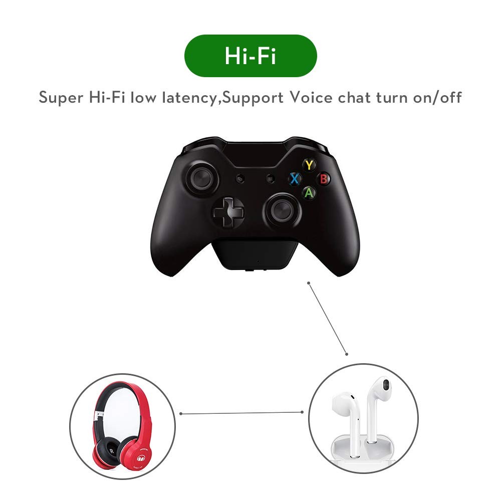 Uberwith Bluetooth Transmitter Dongle for Xbox Controllers - Stereo Black