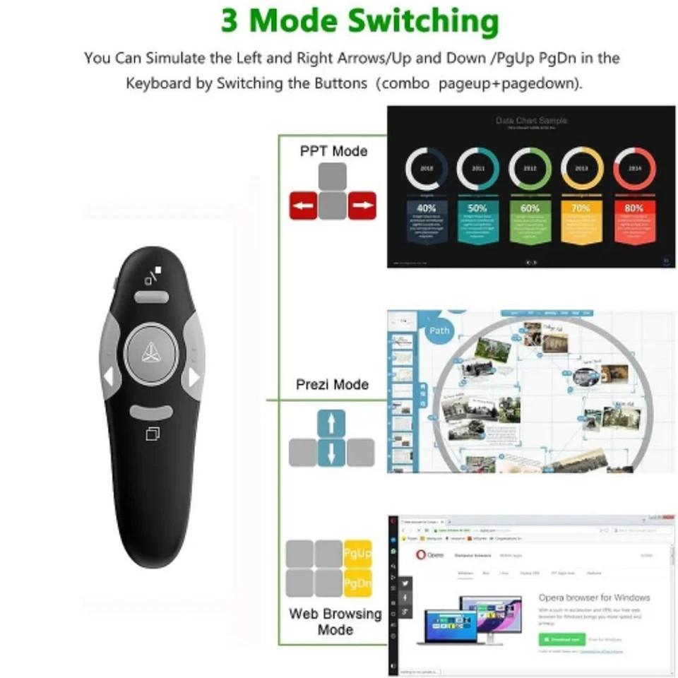 Laser Pointer Power Point Presentation Remote Control Wireless USB PPT Presenter