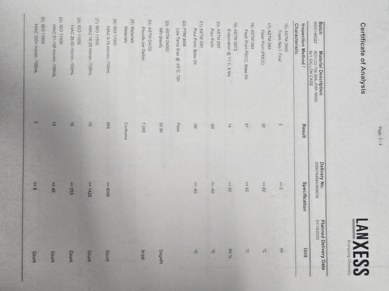 Royco 756 1 Gal With Certs And Test Report