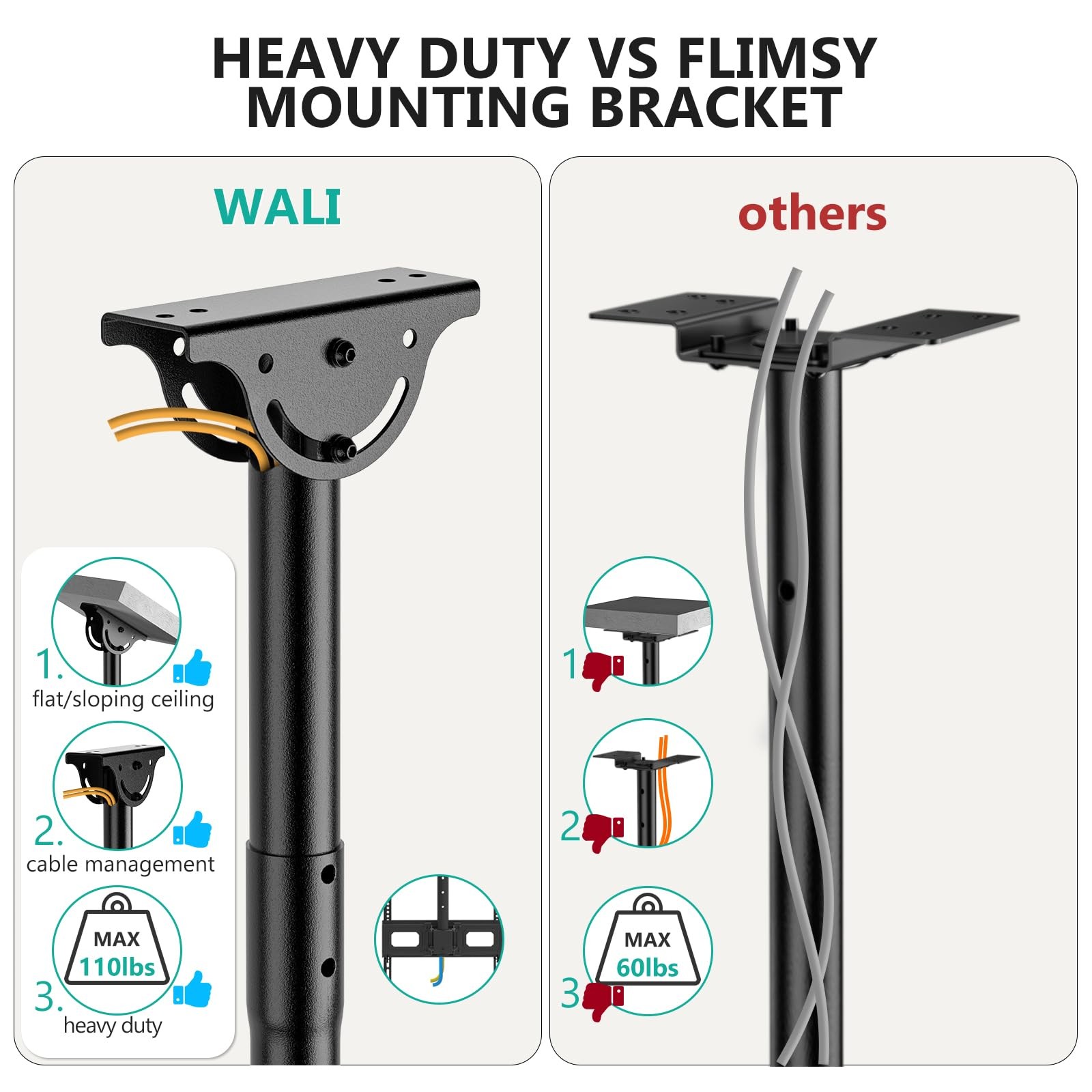 Ceiling TV Mount 26-65 Inch Screens Full Motion Bracket VESA 400x400 Adjustable