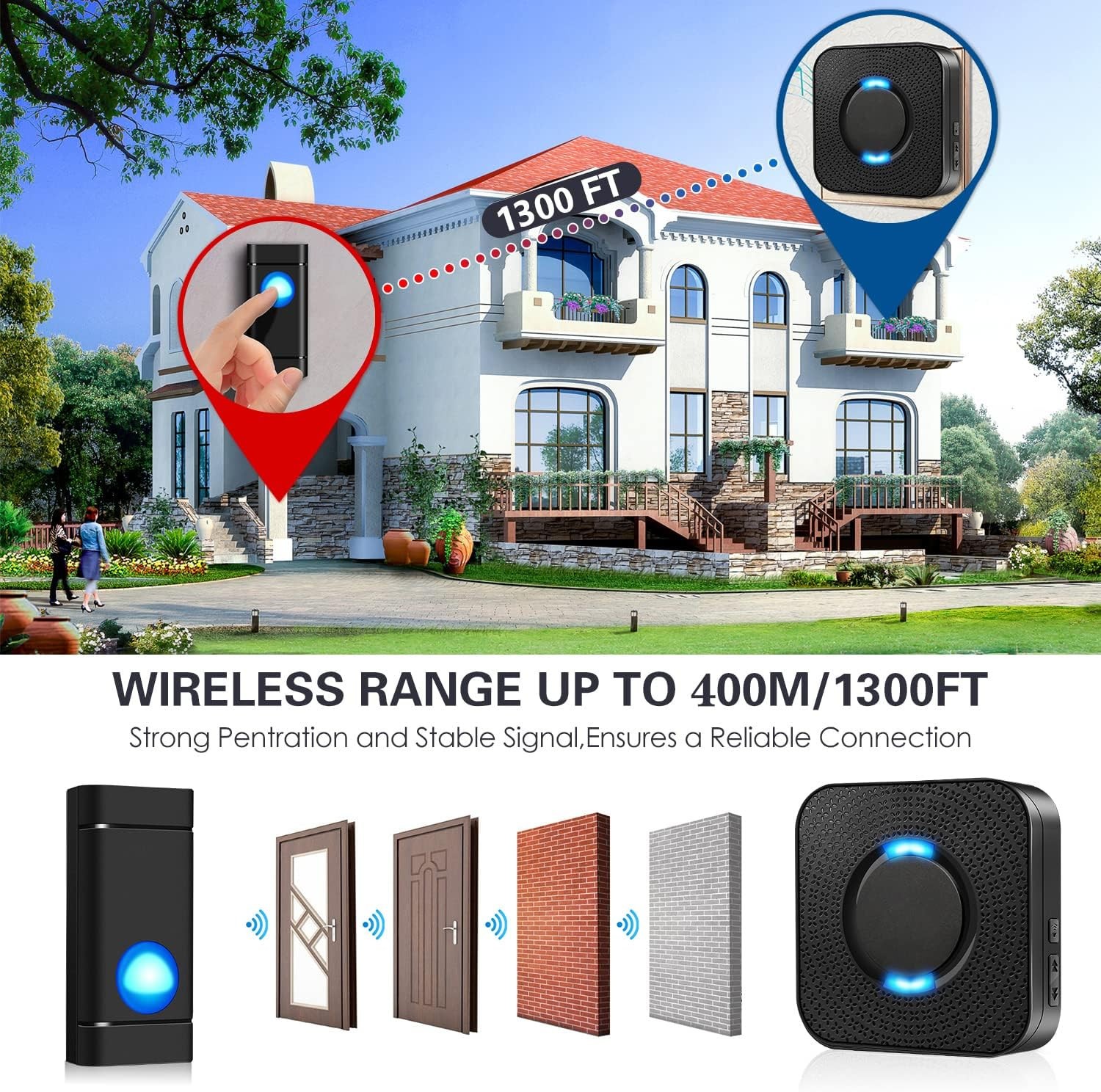 Wireless Doorbell- Waterproof-1300 ft Range-58 Melodies-5 Volume Level-LED Flash